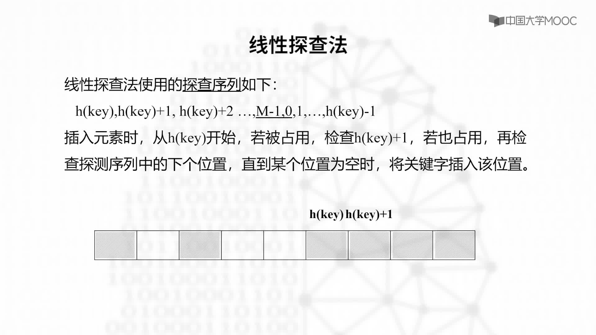 结构数据：8.3.2 线性探查法-教学视频（上）(2)#结构数据 