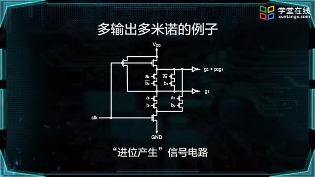 [10.1.3]--串联动态门_clip003