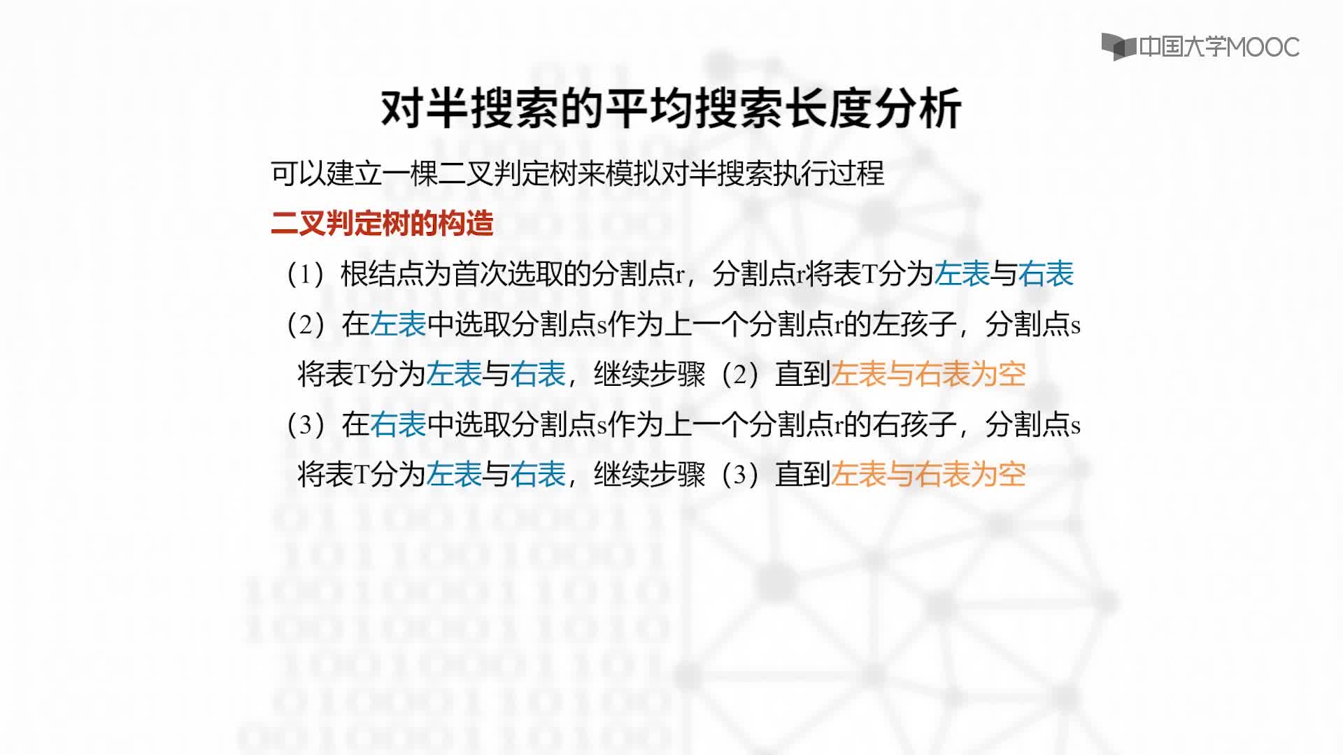 结构数据：6.4 平均搜索长度分析-教学视频(2)#结构数据 