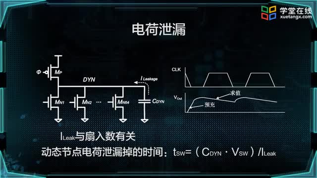 [10.1.6]--電荷泄漏_clip002