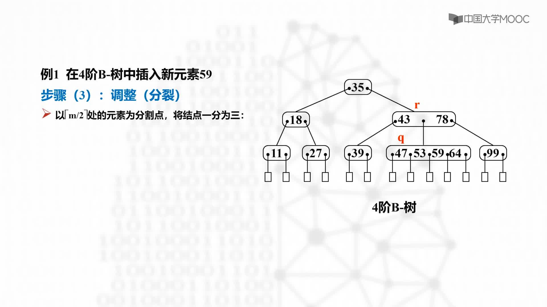 结构数据：7.3.4 B树的插入-教学视频(2)#结构数据 