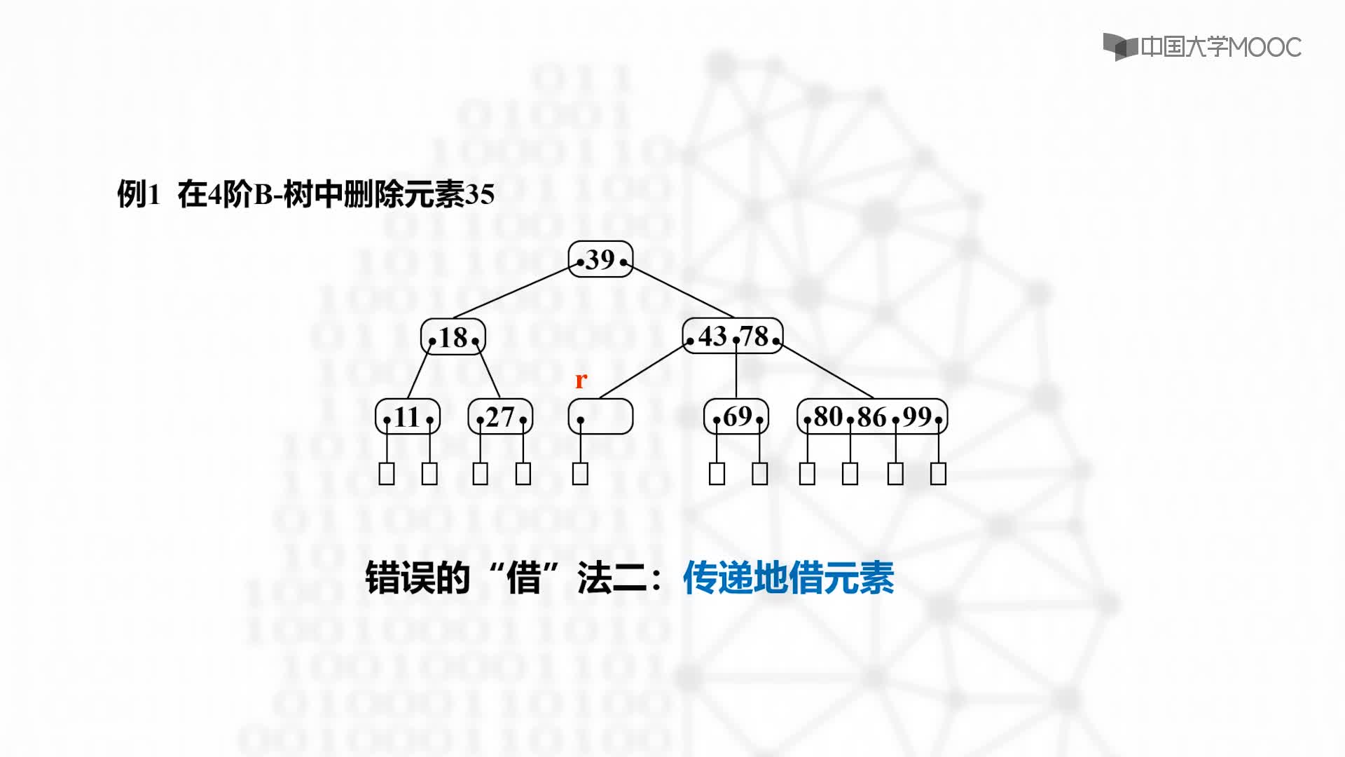 结构数据：7.3.5 B树的删除-教学视频(2)#结构数据 