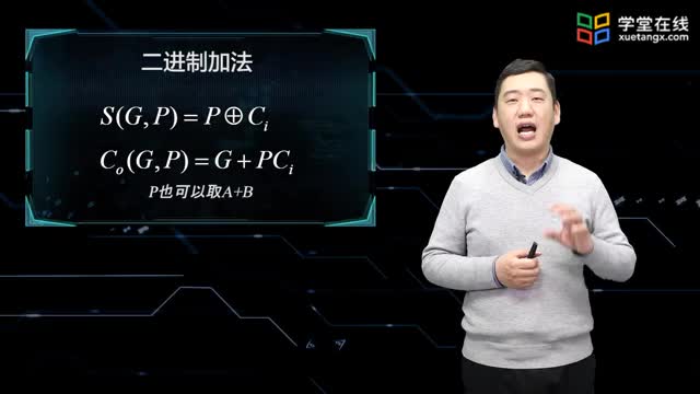 [13.2.1]--数字电路中的加法运算_clip002