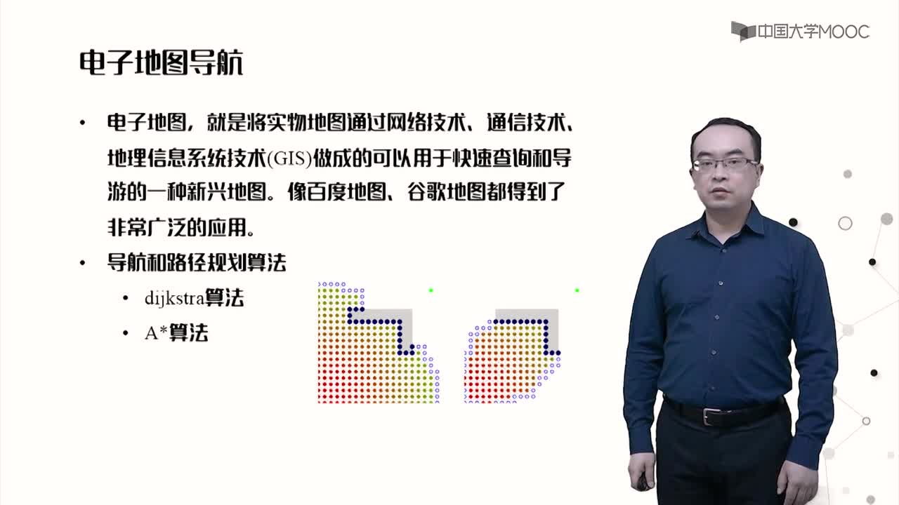 數據結構：6.11圖的應用視頻(2)#結構數據 