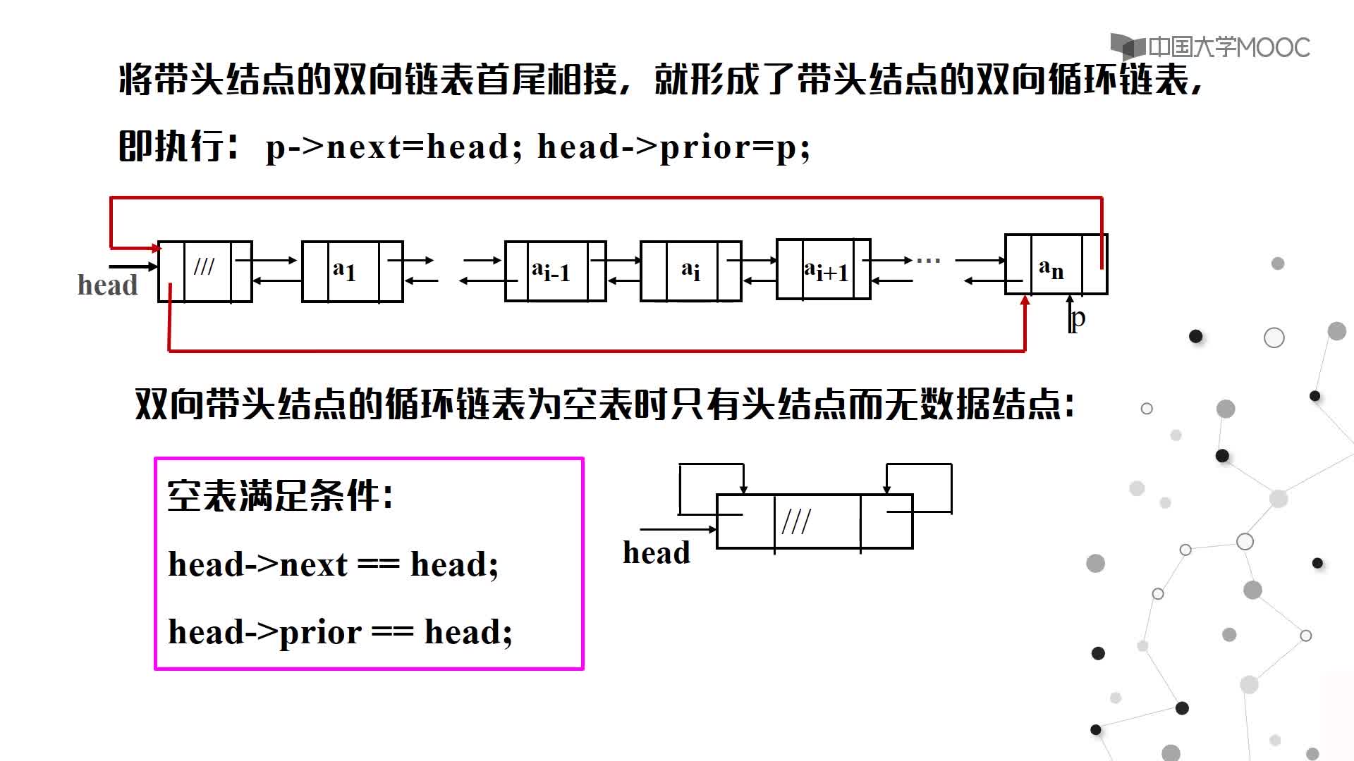 数据结构：2.5线性表的链式存储（下）视频(2)#结构数据 