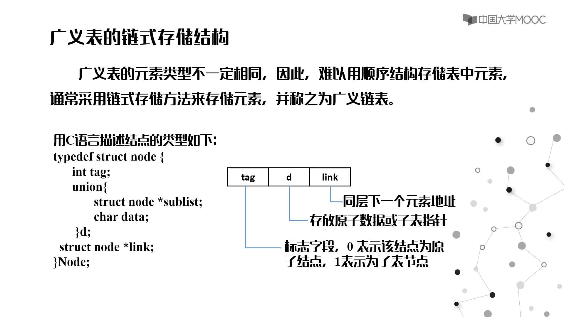 數(shù)據(jù)結構：4.2廣義表用其存儲視頻(2)#結構數(shù)據(jù) 