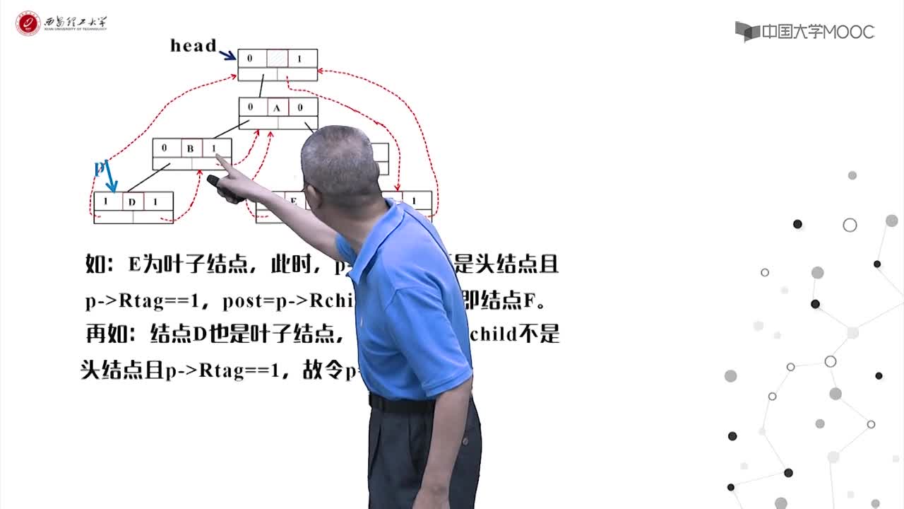 數(shù)據(jù)結(jié)構(gòu)：5.7 二叉樹(shù)的線索化（下）(3)#結(jié)構(gòu)數(shù)據(jù) 