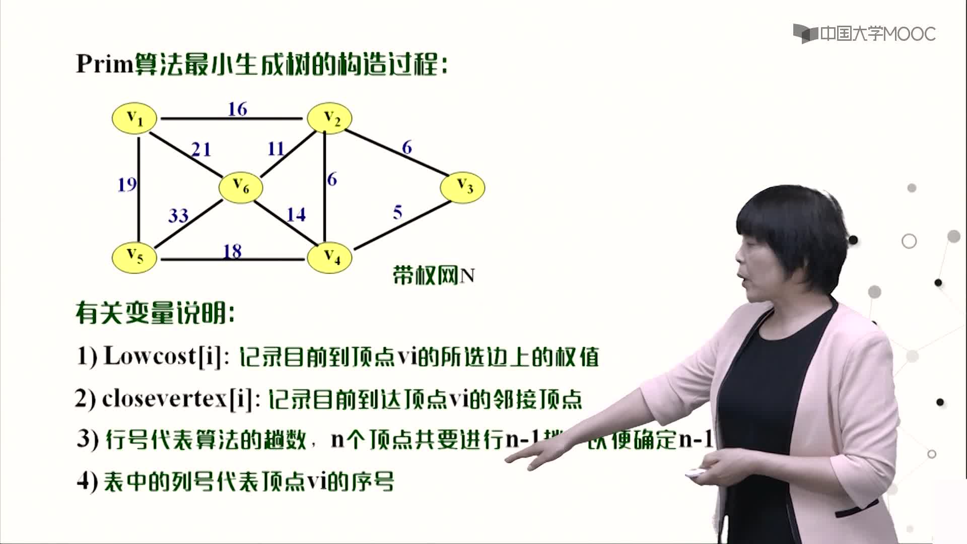 數(shù)據(jù)結(jié)構(gòu)：6.5最小生成樹-prim算法視頻(3)#結(jié)構(gòu)數(shù)據(jù) 
