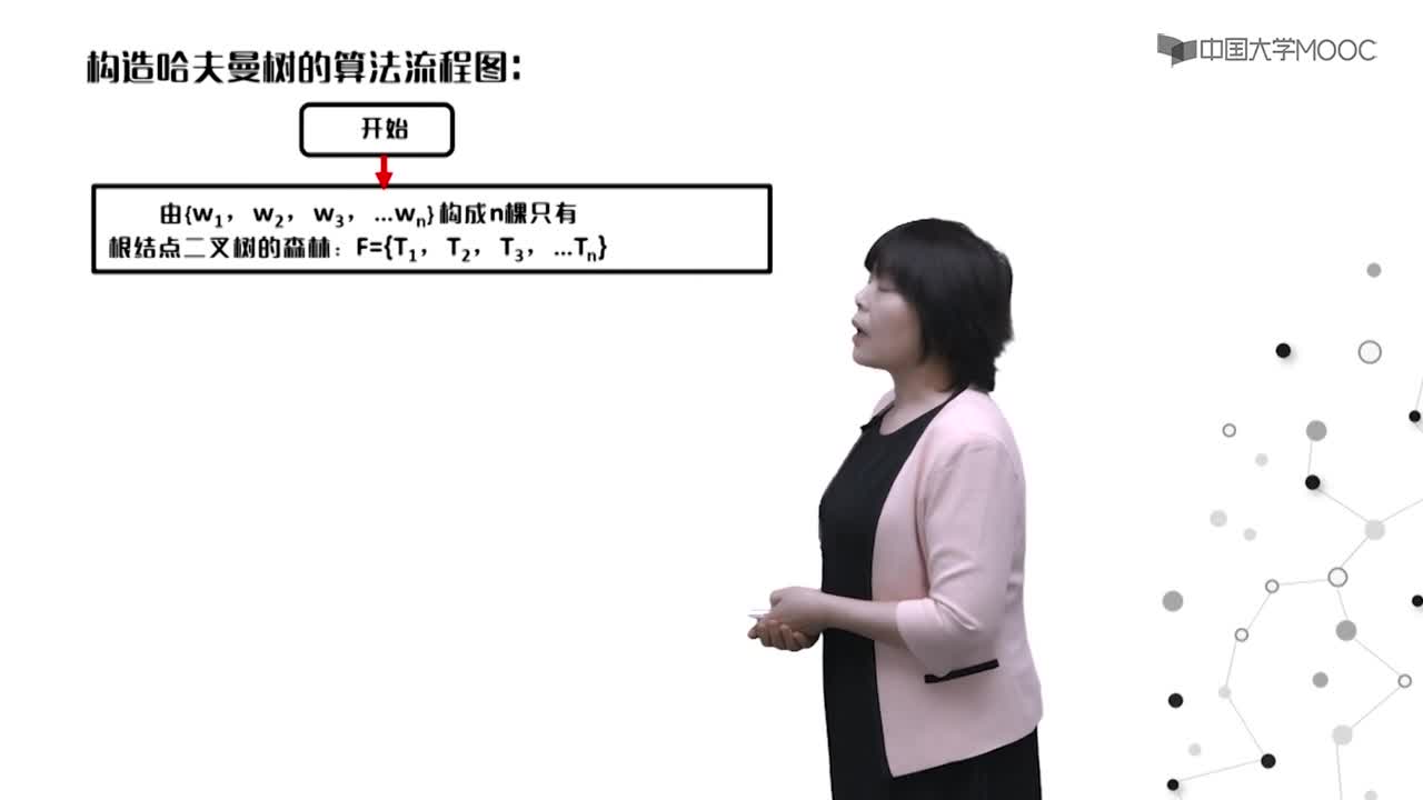 數(shù)據(jù)結(jié)構(gòu)：5.9 哈夫曼樹的構(gòu)造(2)#結(jié)構(gòu)數(shù)據(jù) 