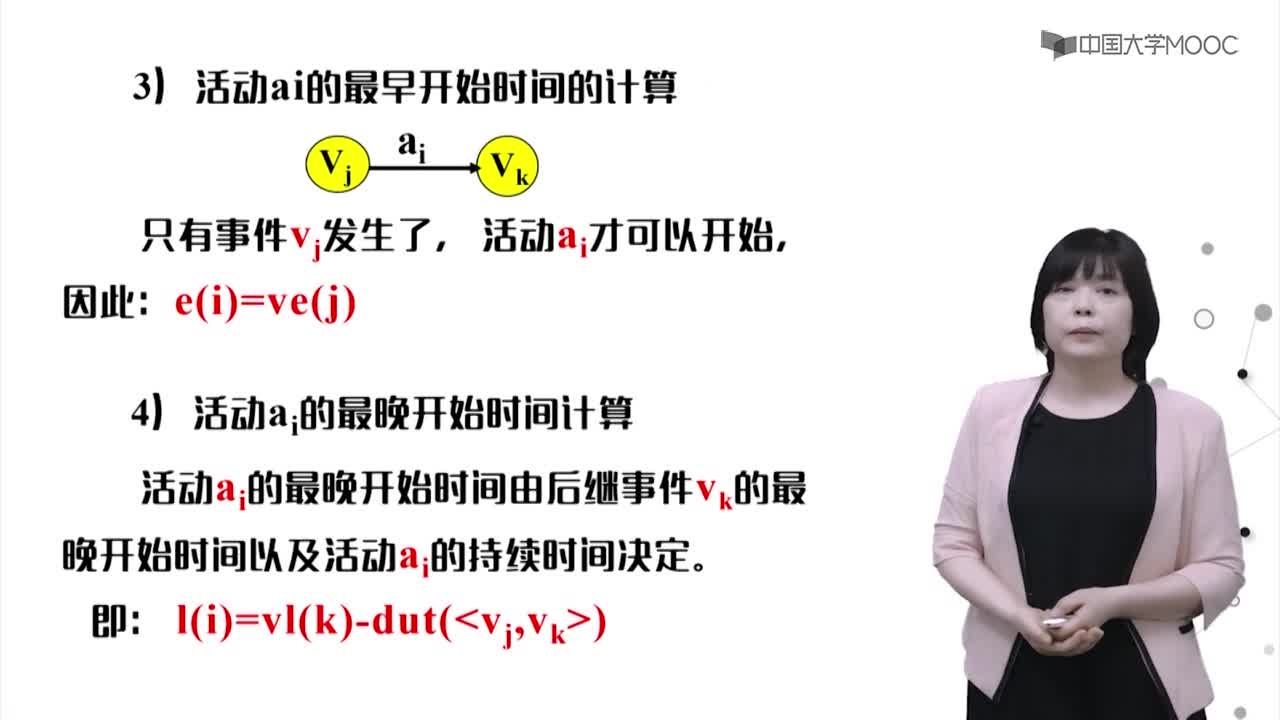 數據結構：6.10關鍵路徑視頻(2)#結構數據 