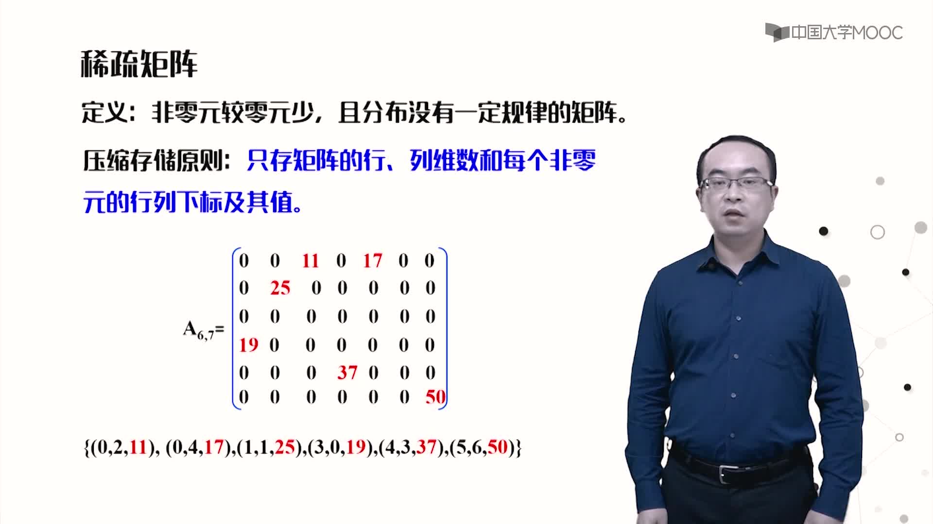 數(shù)據(jù)結(jié)構(gòu)：4.1數(shù)組的概念與存儲視頻(3)#結(jié)構(gòu)數(shù)據(jù) 