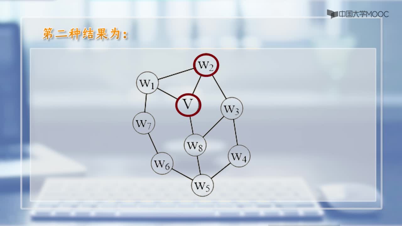 數據結構：7.2. 1 廣度優先搜索(2)#結構數據 