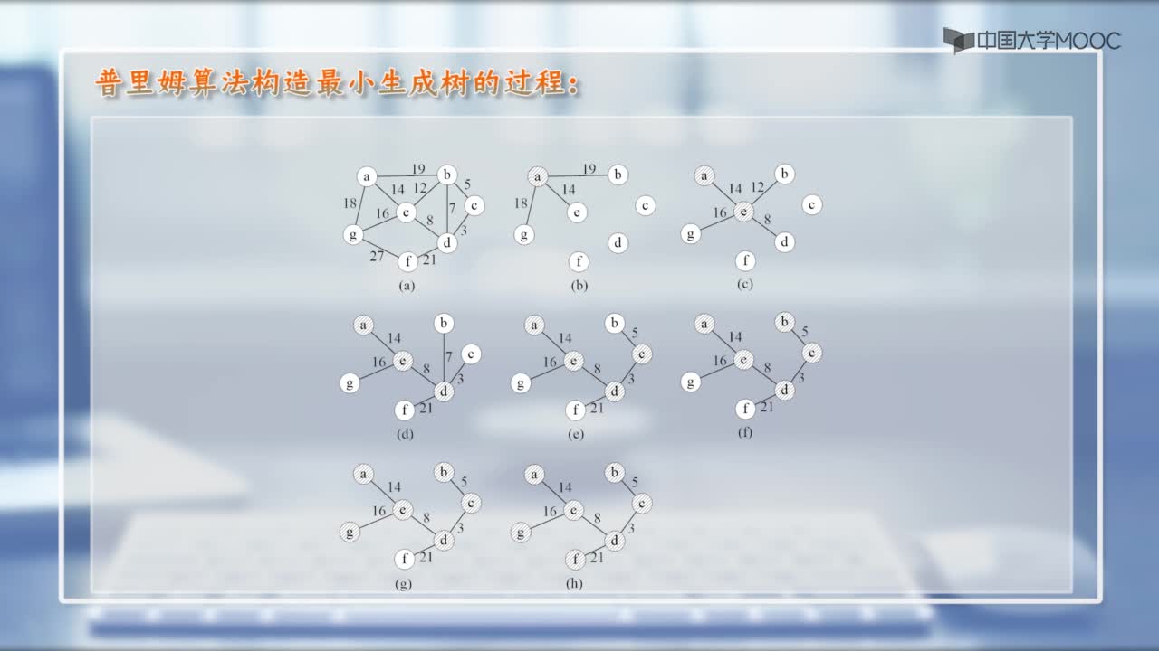 數(shù)據(jù)結(jié)構(gòu)：7.3 最小生成樹(2)#結(jié)構(gòu)數(shù)據(jù) 