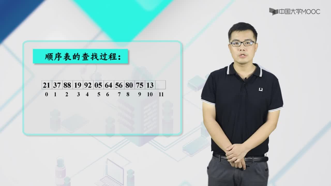 數(shù)據(jù)結(jié)構(gòu)：8.1順序查找(2)#結(jié)構(gòu)數(shù)據(jù) 