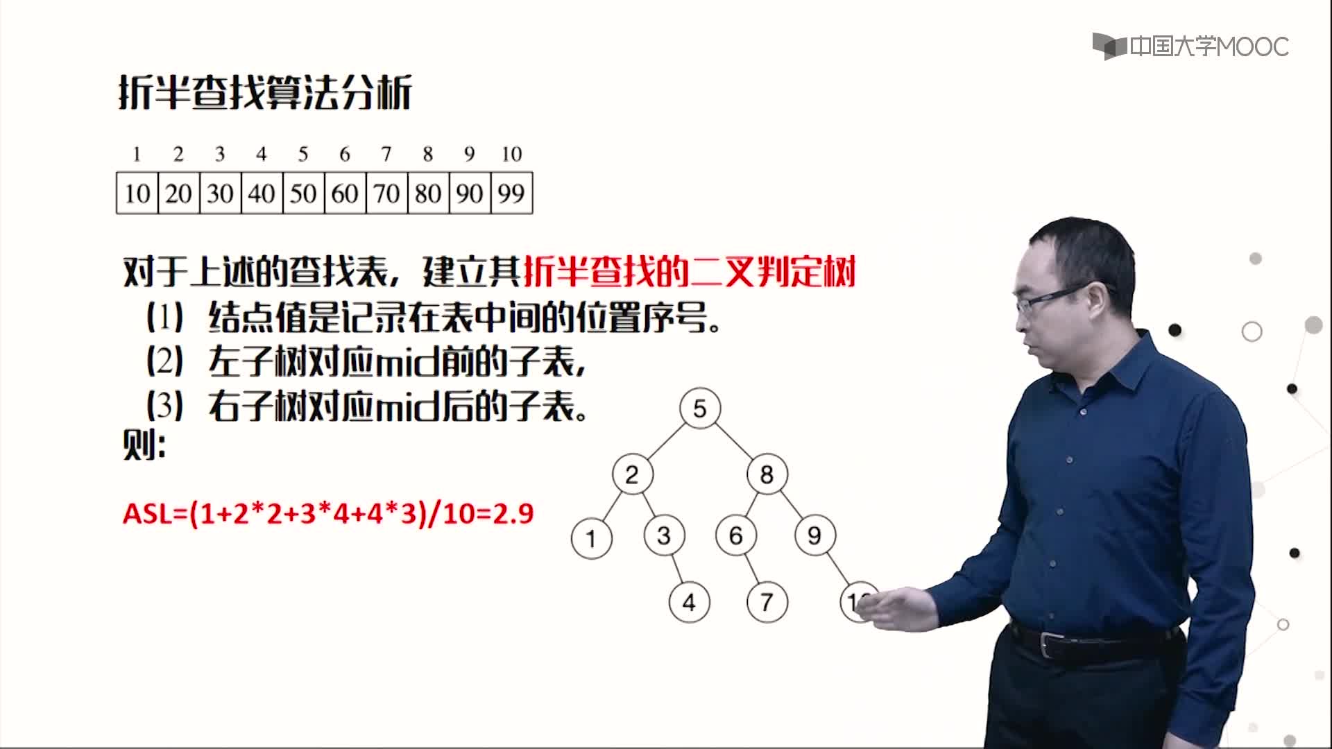 數據結構：7.2折半查找視頻(3)#結構數據 
