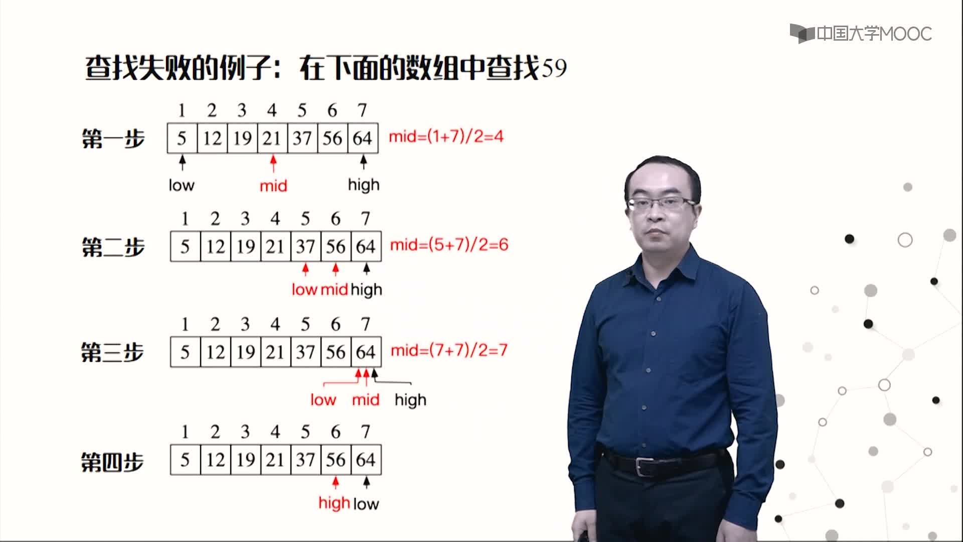 数据结构 7 2折半查找视频 2 结构数据 电子发烧友网