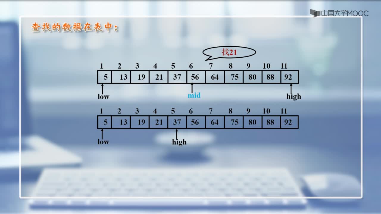數據結構：8.2折半查找(2)#結構數據 