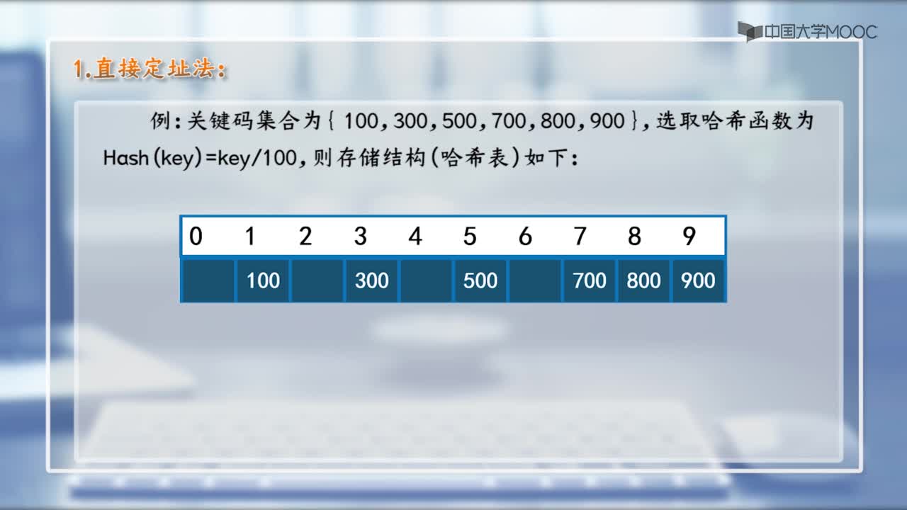 數據結構：8.4哈希表(2)#結構數據 