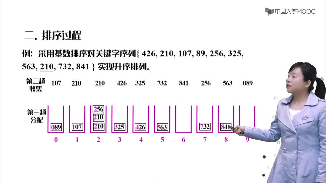 數據結構：8.9 基數排序視頻(3)#結構數據 