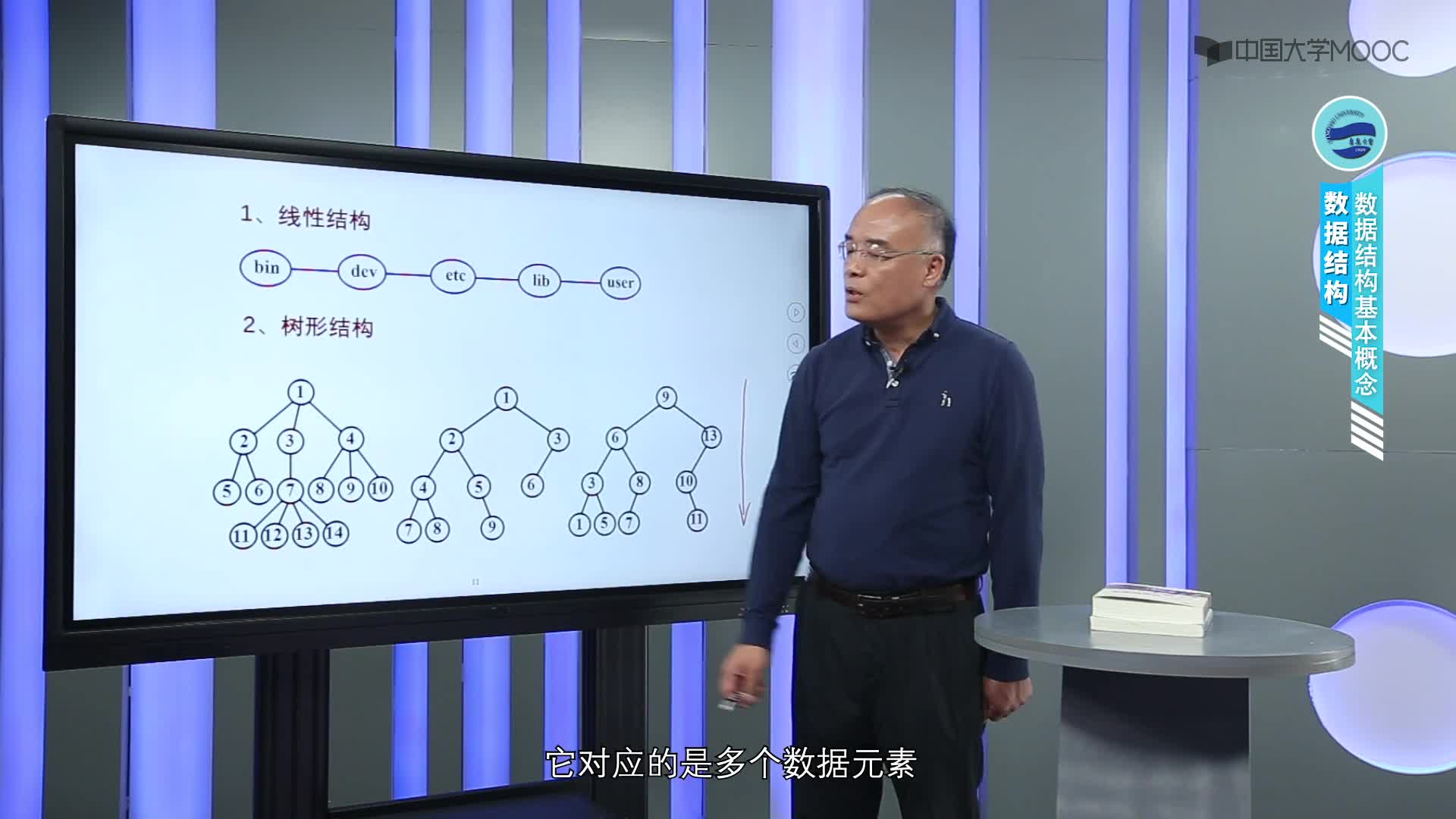 數據結構：第1章緒論第2講-數據結構基本概念(3)#結構數據 