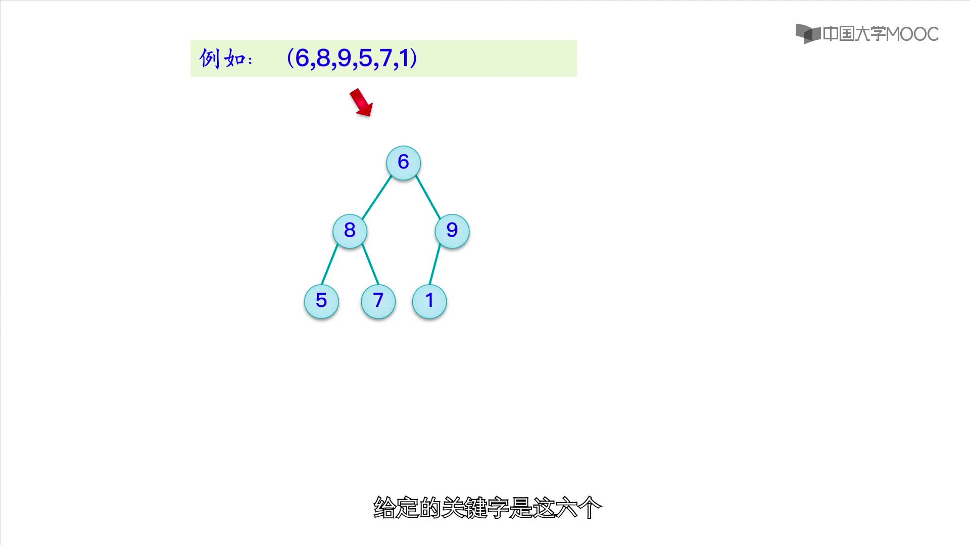 數據結構：第10章內部排序第7講-堆排序(2)#結構數據 