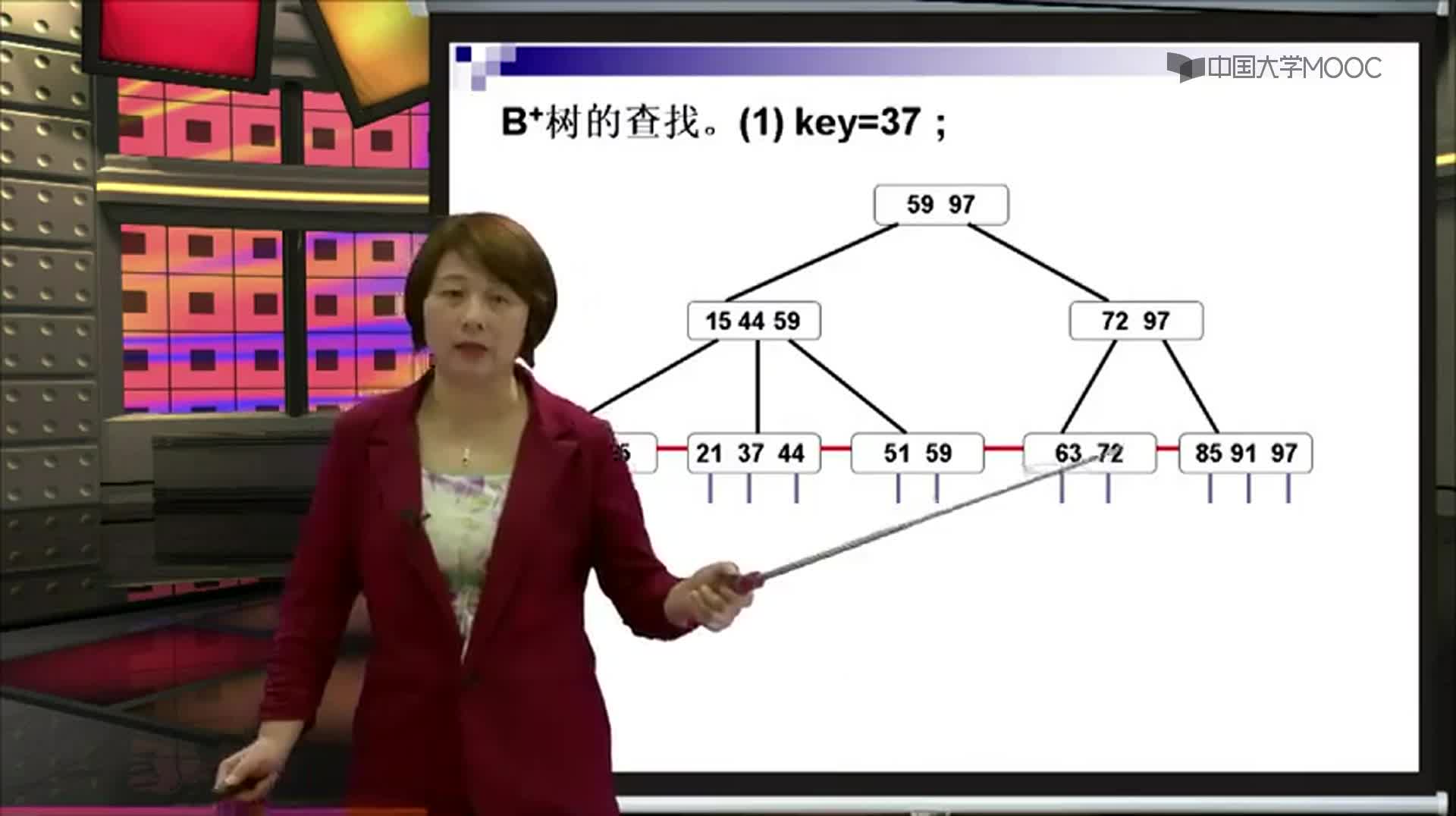 结构数据：B+树(2)#结构数据 