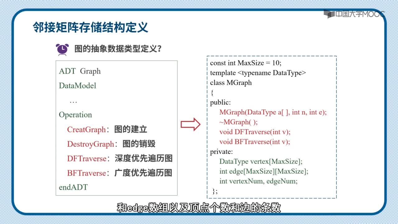 数据结构：视频-图的存储结构(2)#结构数据 