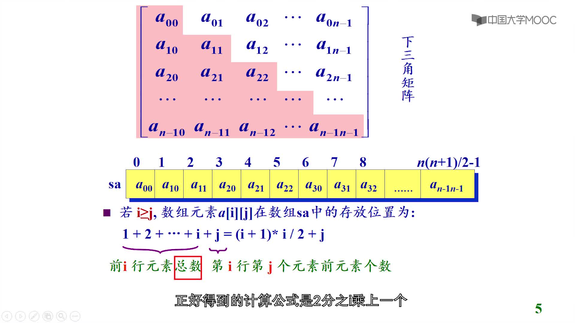數(shù)據(jù)結(jié)構(gòu)：第5章數(shù)組和廣義表第2講-特殊矩陣的壓縮存儲(2)#結(jié)構(gòu)數(shù)據(jù) 