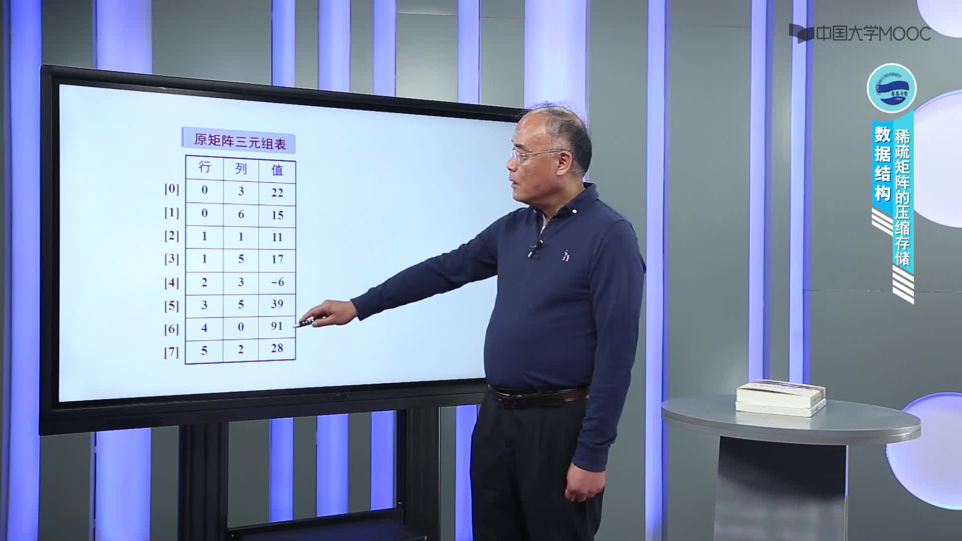 數據結構：第5章數組和廣義表第3講-稀疏矩陣的壓縮存儲(2)#結構數據 