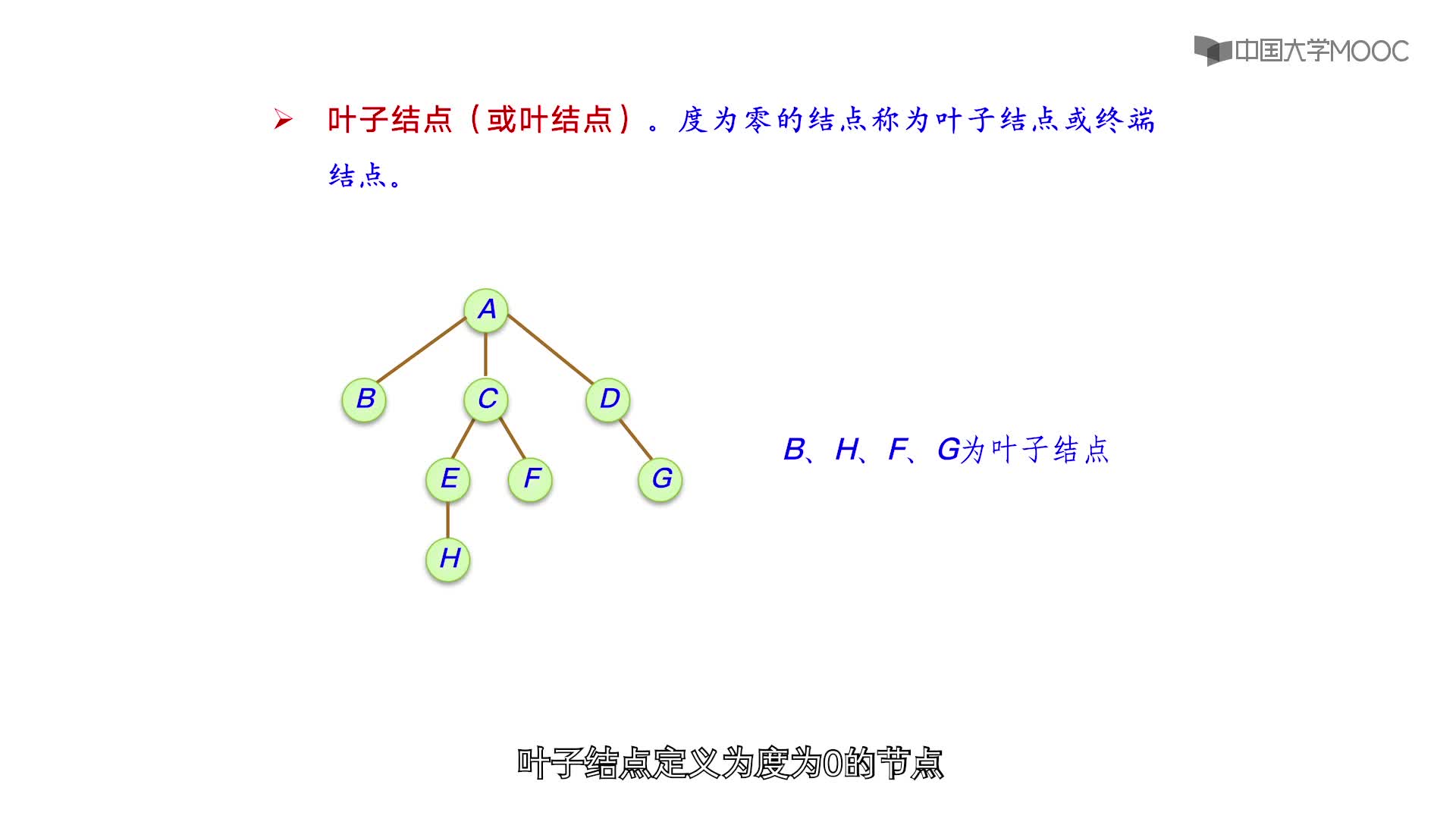 数据结构：第6章树与二叉树第1讲-树的概念(3)#结构数据 