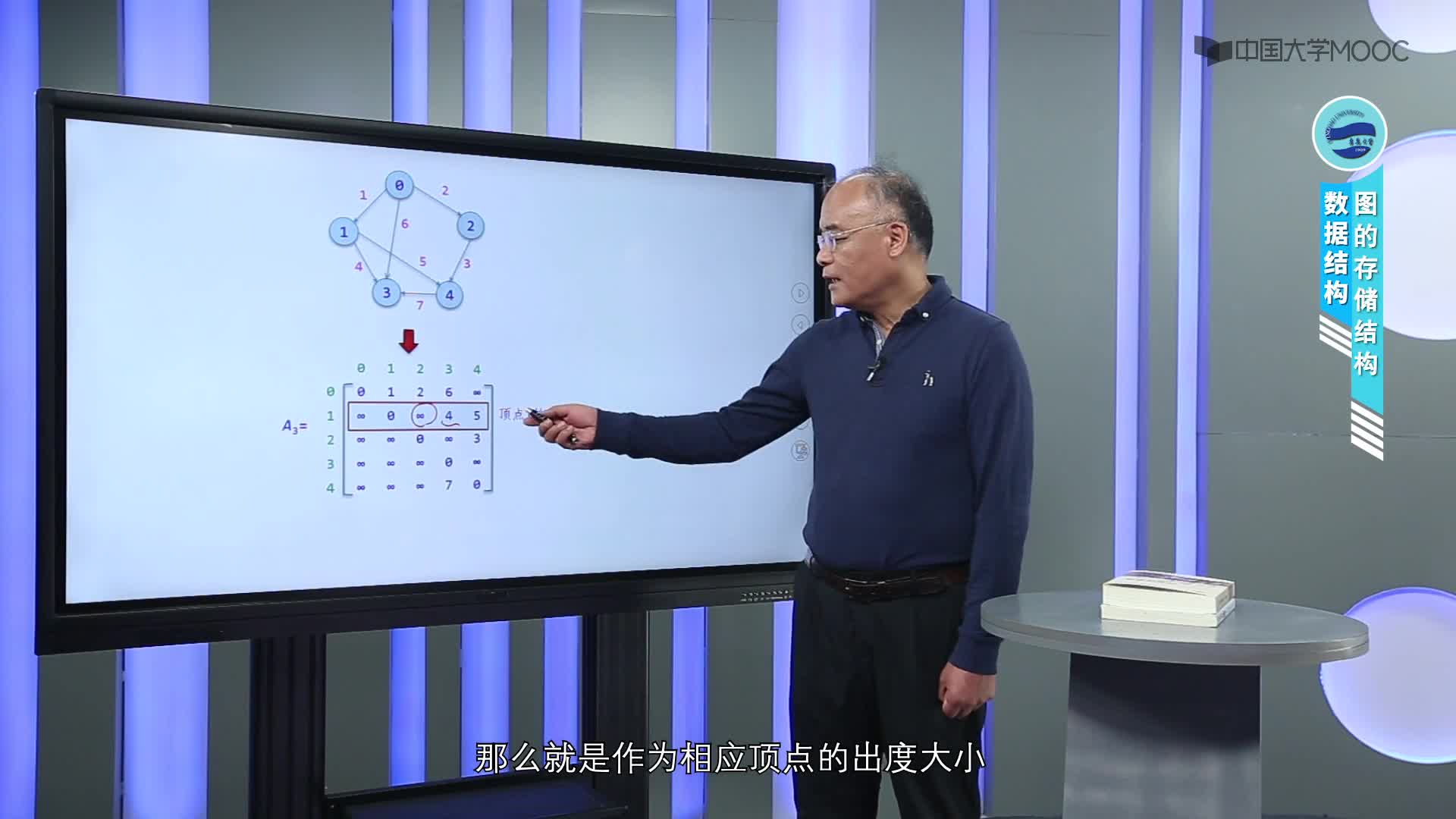 数据结构：第7章图第2讲-图的存储结构(2)#结构数据 