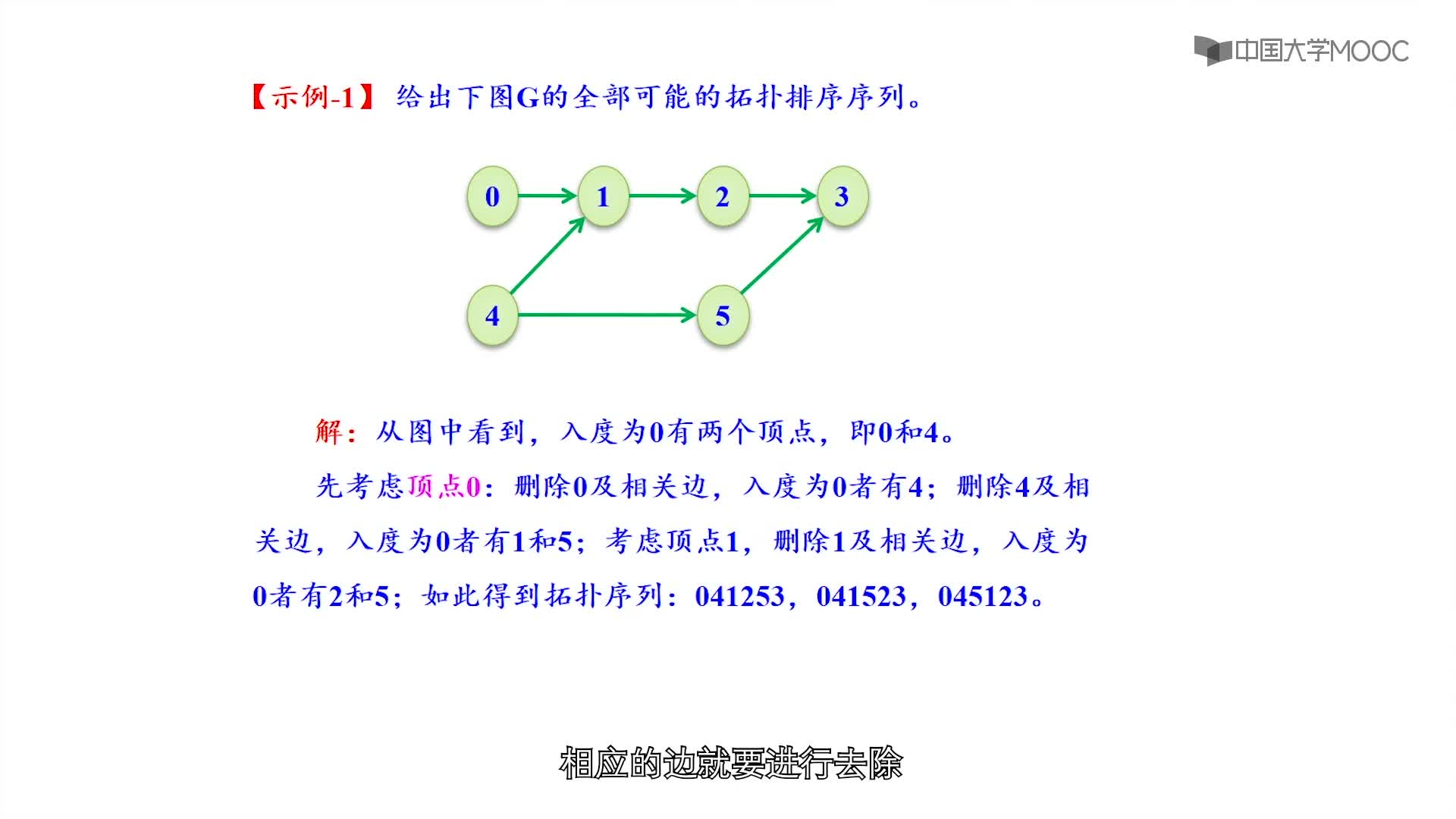 数据结构：第7章图第8讲-图的拓扑排序(3)#结构数据 