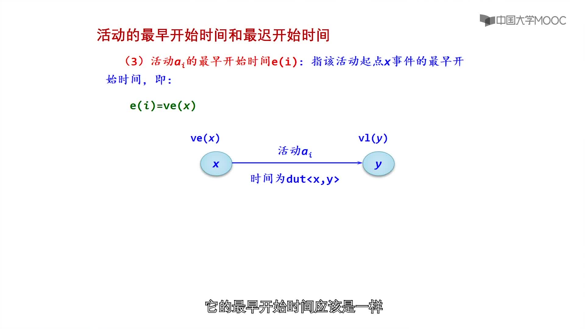 数据结构：第7章图第9讲-图的关键路径(3)#结构数据 