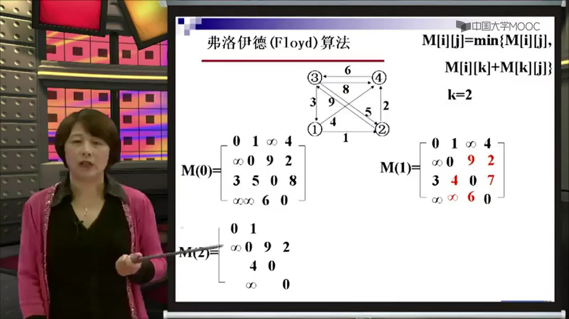 结构数据：floyd算法(3)#结构数据 