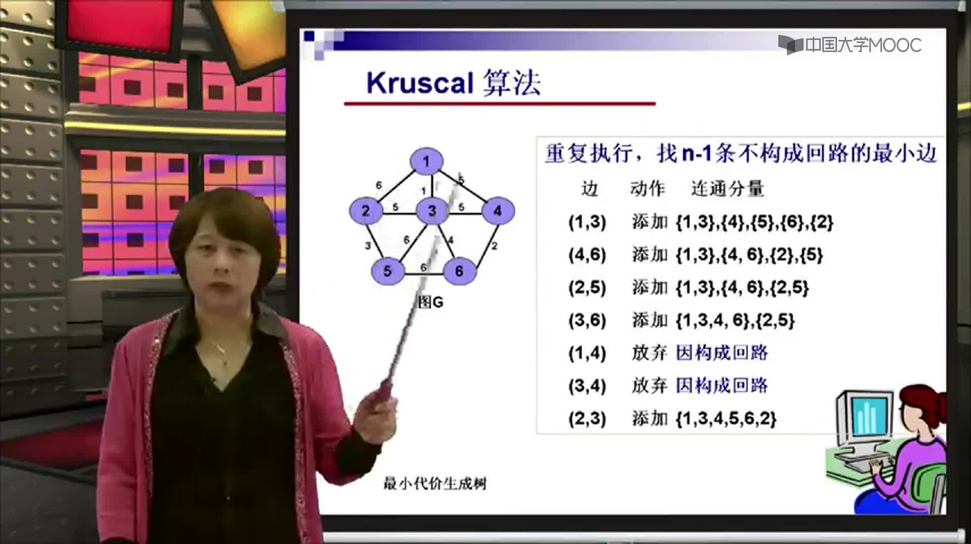 结构数据：kruscal算法(2)#结构数据 