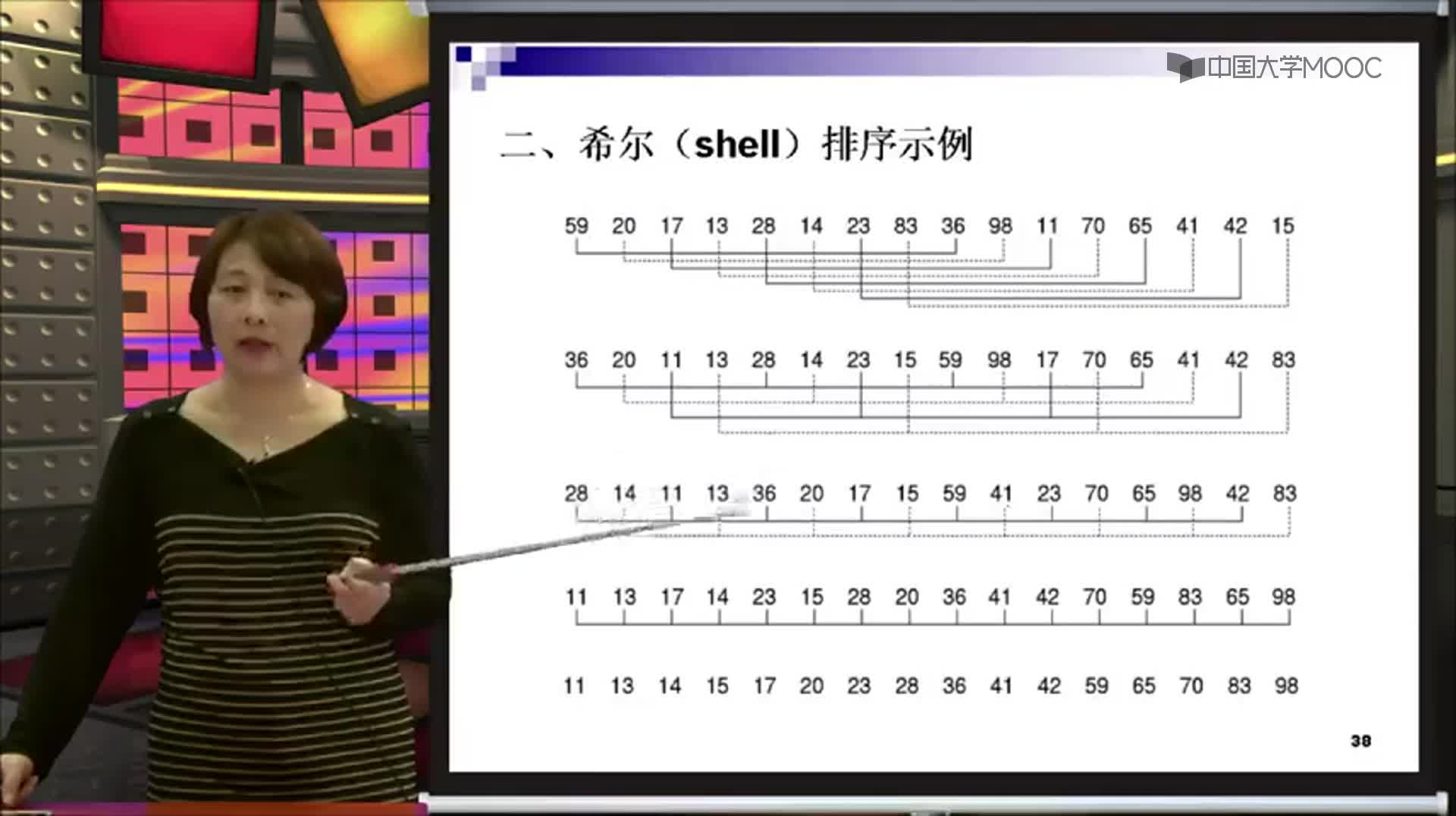 结构数据：shell排序(3)#结构数据 