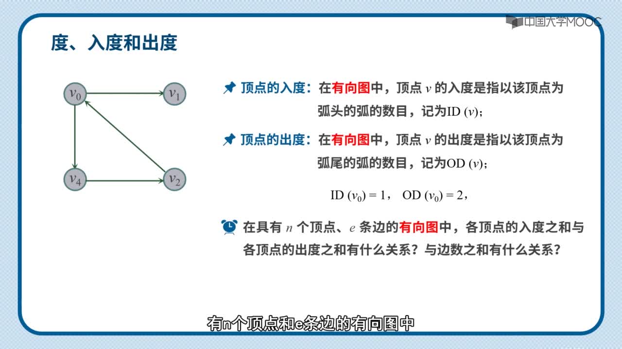 数据结构：视频-图的逻辑结构及术语(2)#结构数据 