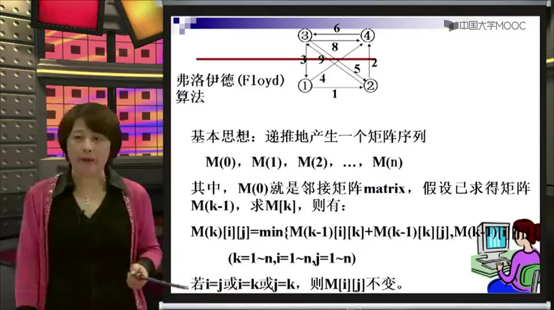 结构数据：floyd算法(2)#结构数据 