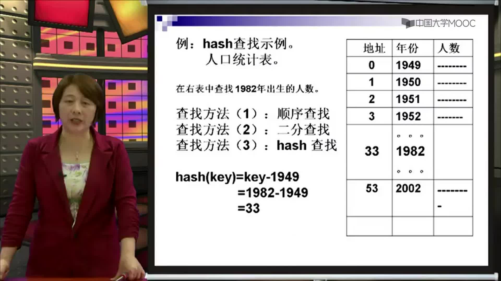 结构数据：hash查找概念(2)#结构数据 