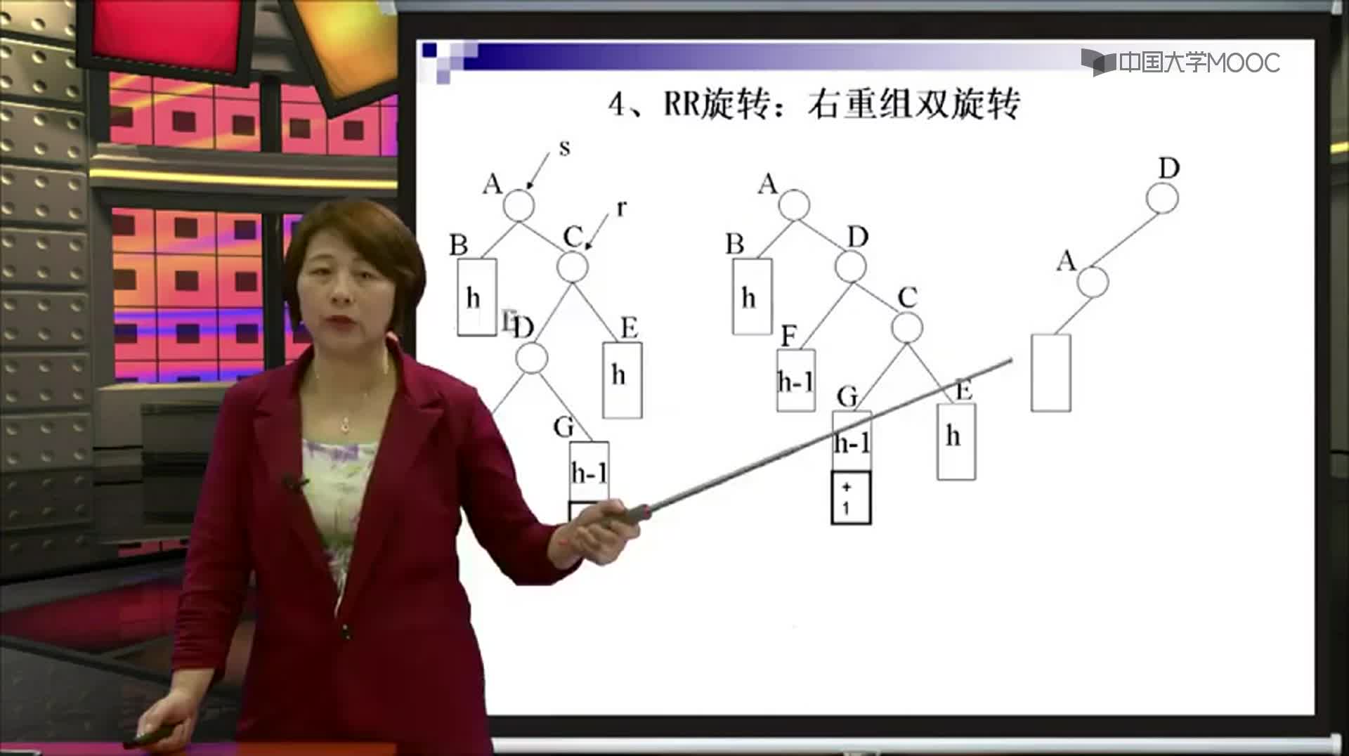 结构数据：RR、RL旋转(2)#结构数据 