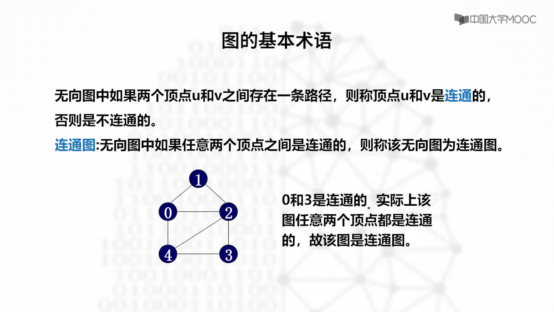 结构数据：图的基本概念-教学视频(2)#结构数据 