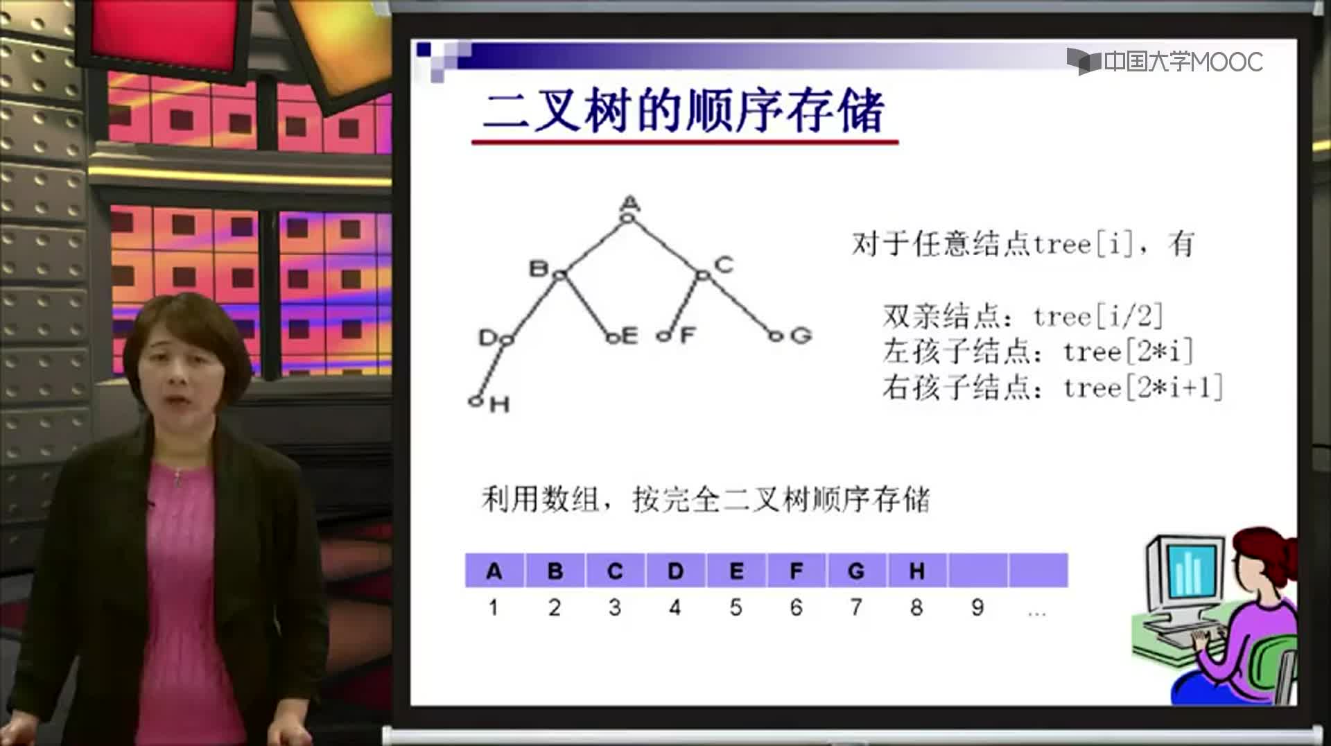 结构数据：二叉树的顺序存储(2)#结构数据 