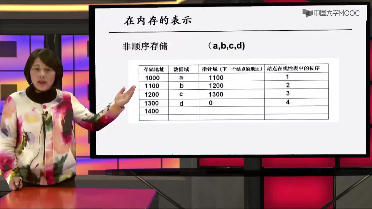 结构数据：单链表的存储结构(2)#结构数据 