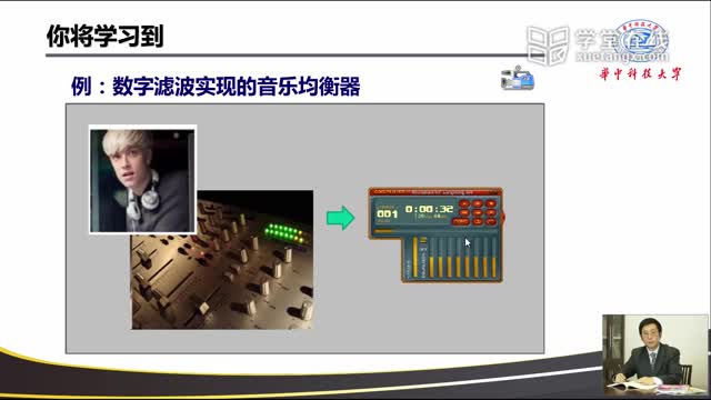 [1.1.3]--数字信号分析理论与实践简介2