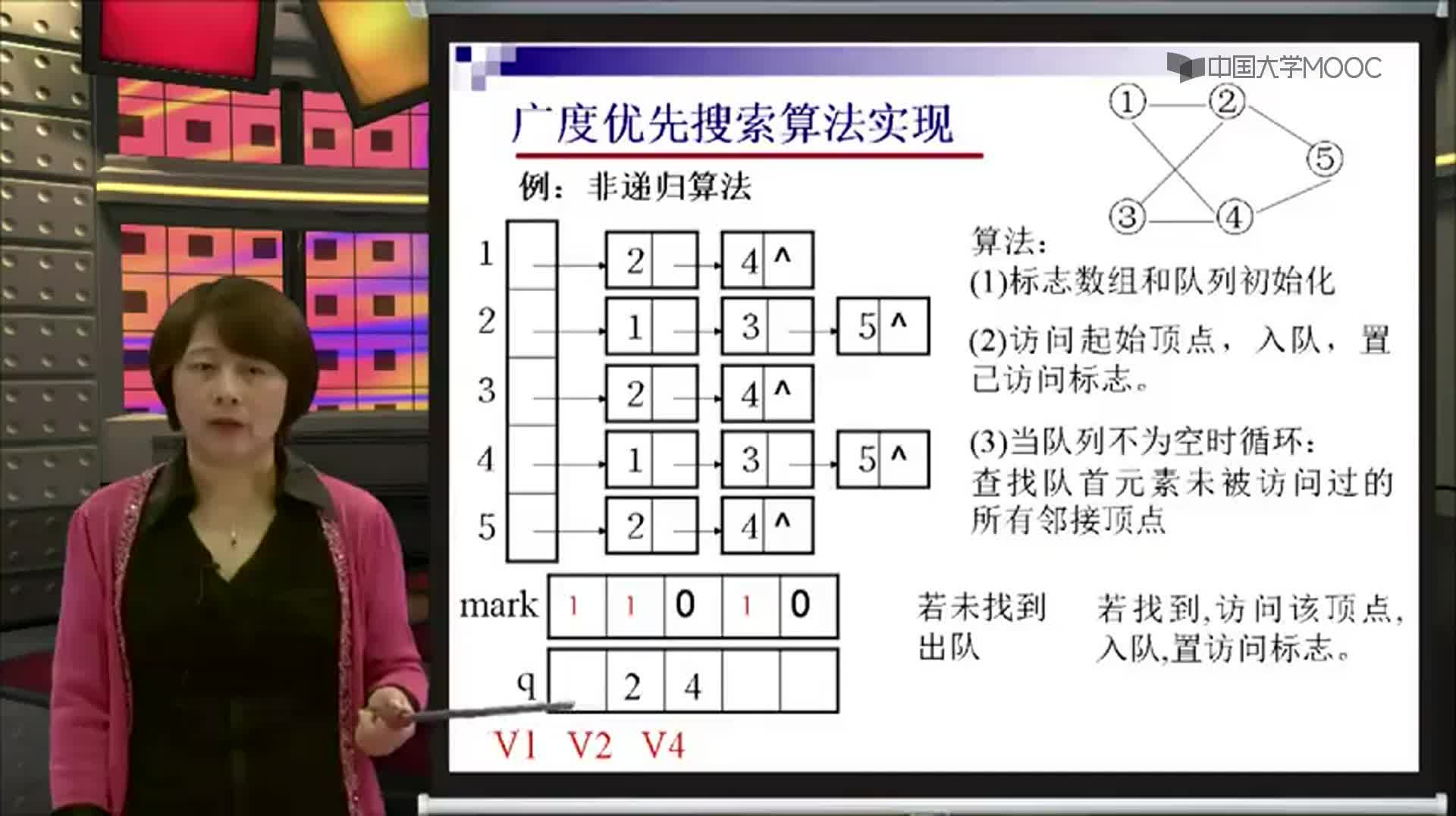 结构数据：广度优先搜索算法(3)#结构数据 