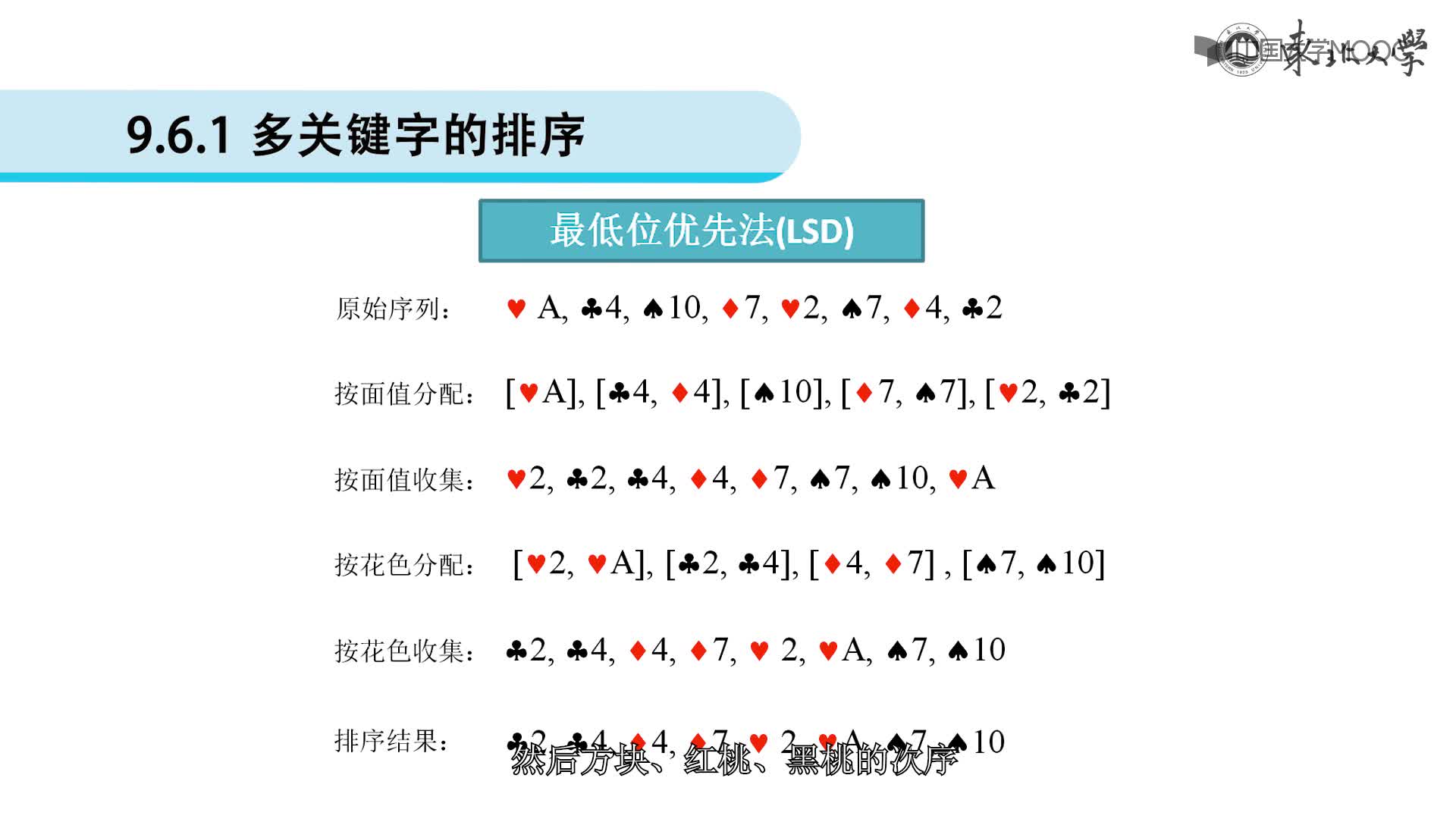 结构数据：基数排序(2)#结构数据 