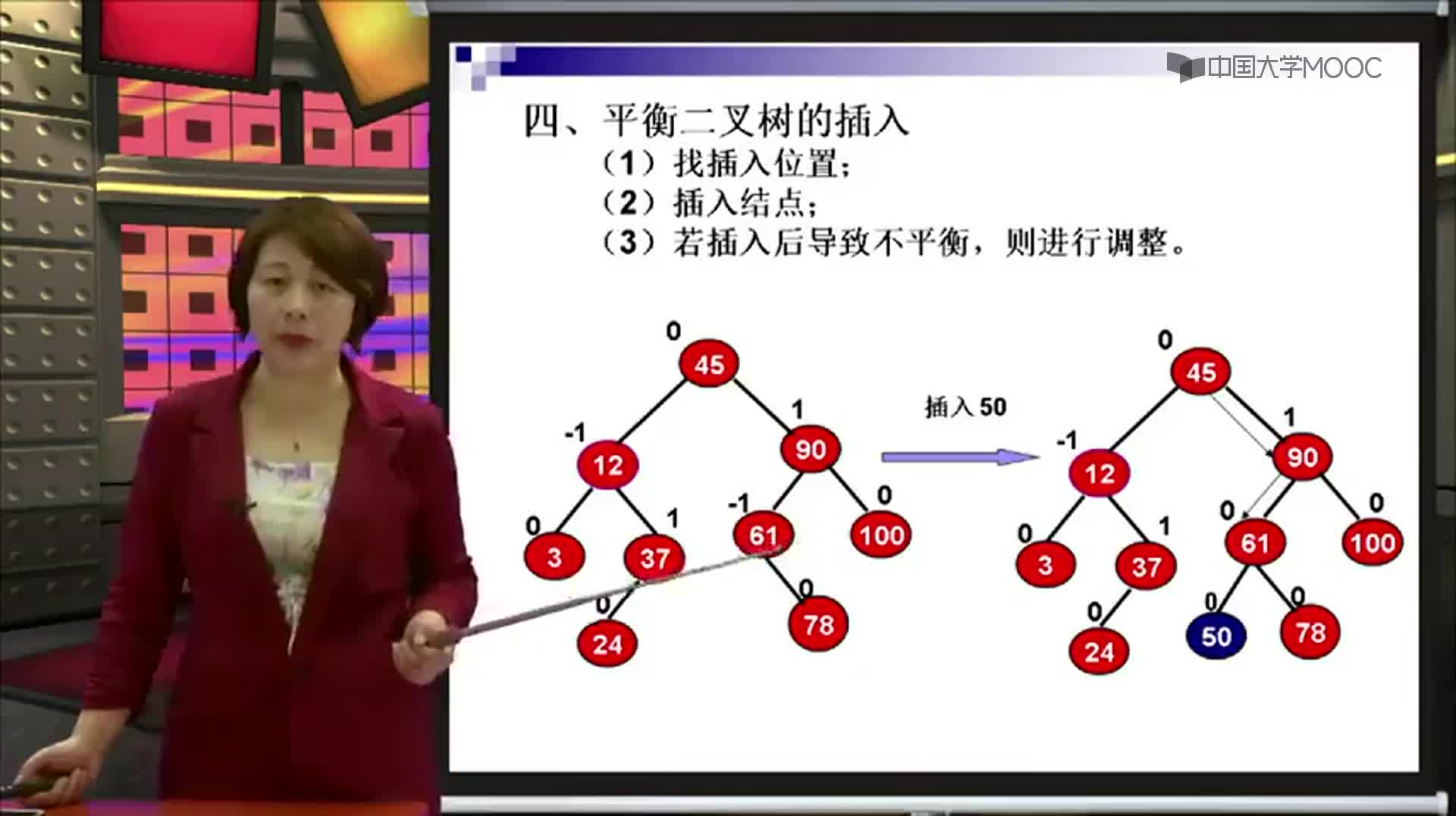 结构数据：平衡二叉树的定义及插入(2)#结构数据 