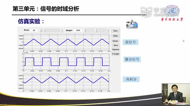 [4.1.4]--信号的时域分析（计算机抓屏版新1）_clip003