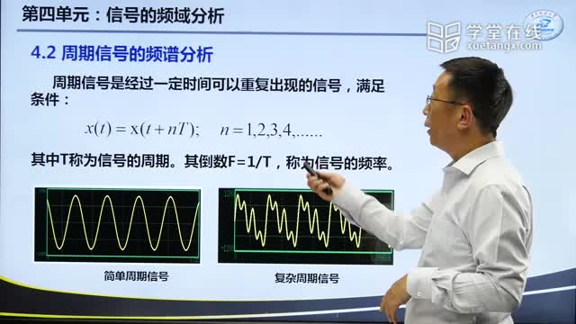 [5.1.2]--信号的频域分析（上）2-课堂录像版_clip001