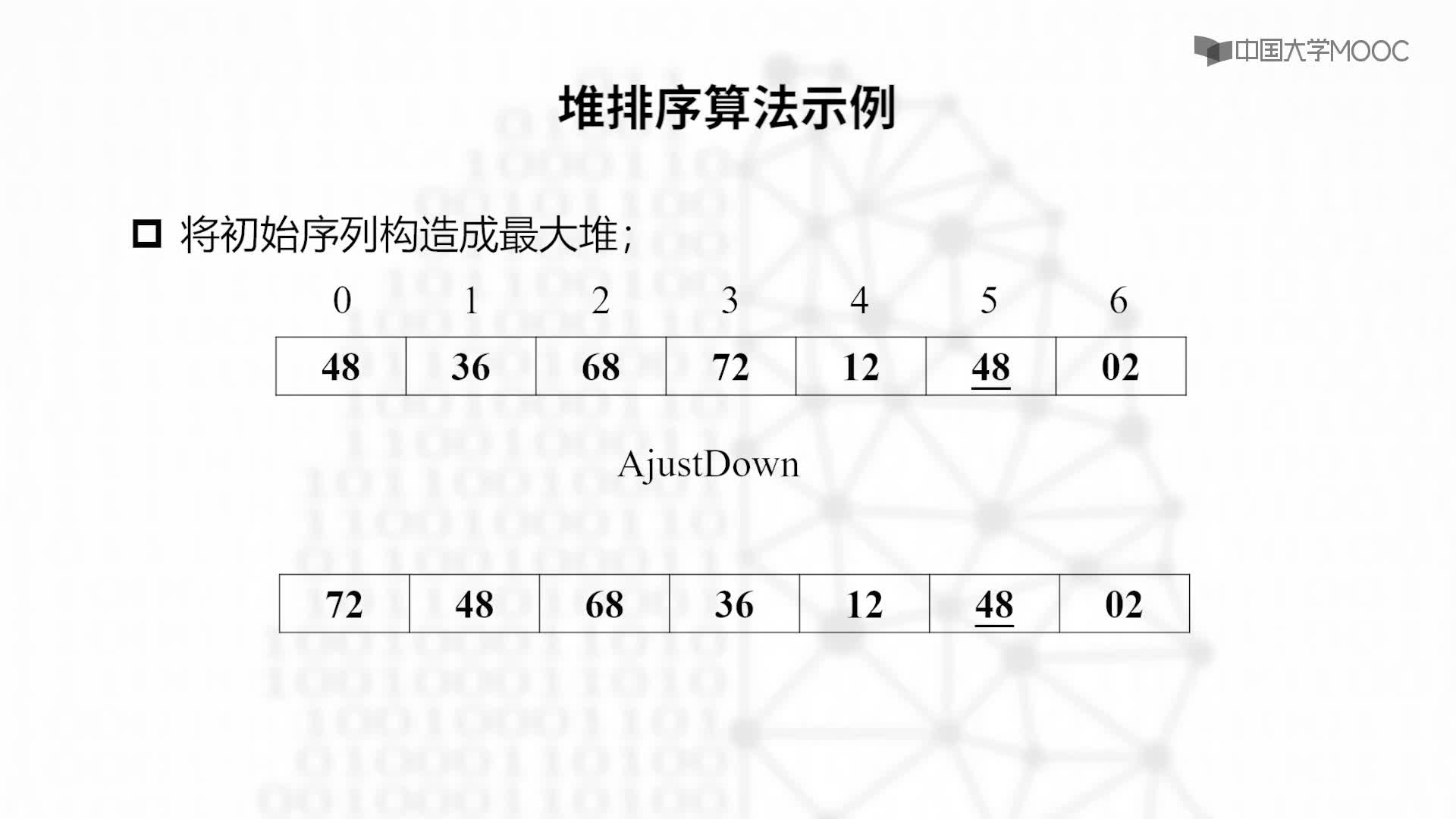 结构数据：堆排序-教学视频(2)#结构数据 